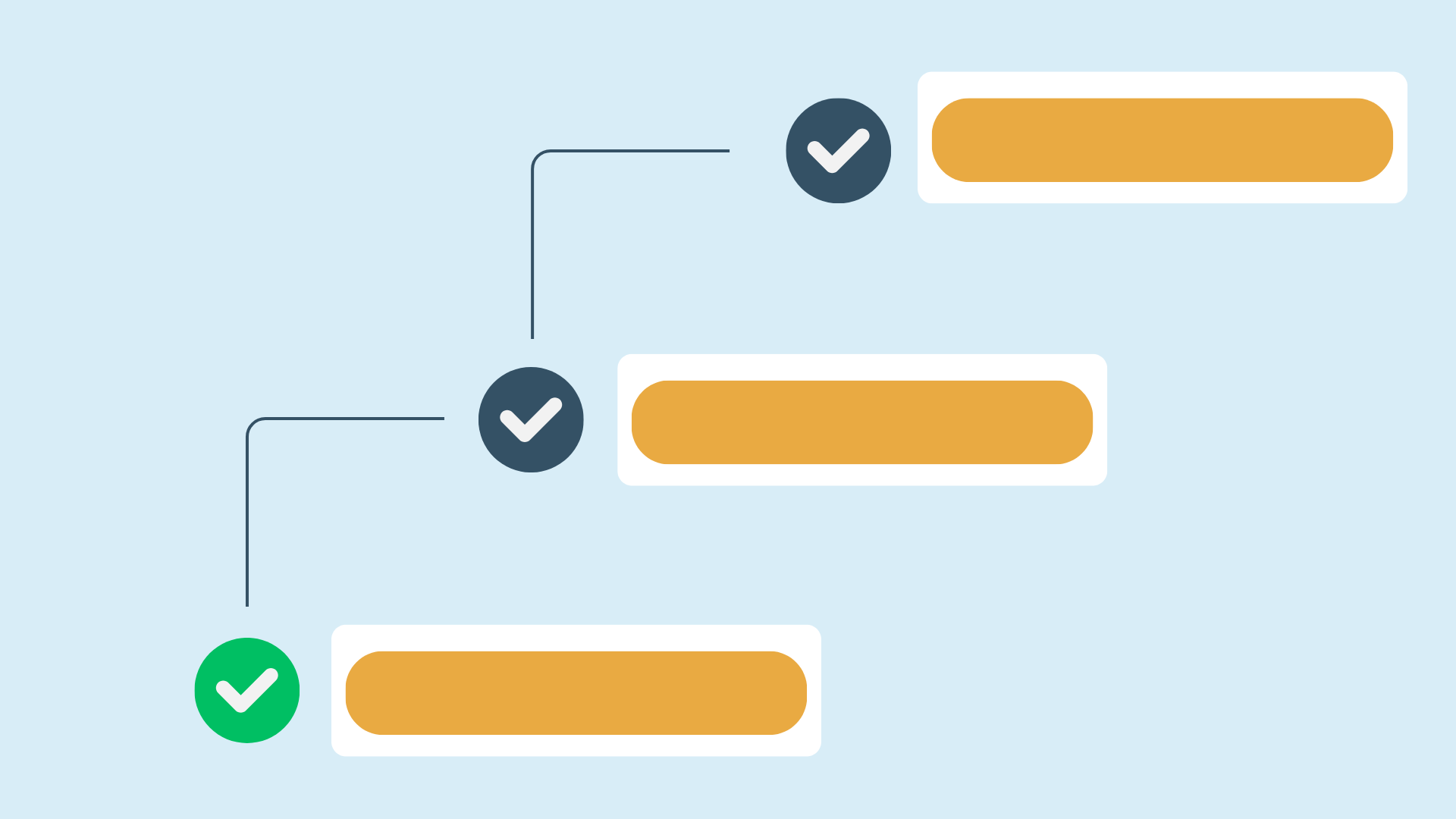 Image représentant la catégorie Premiers pas sur Aniprev