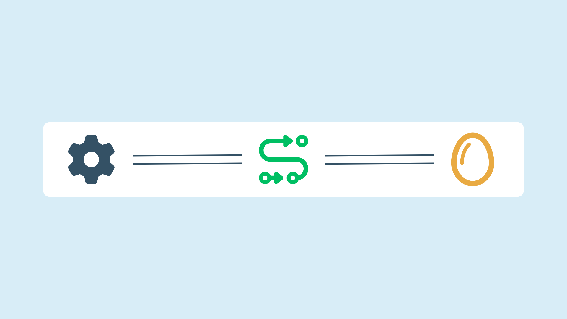 Suivi d'élevage avicoles sur Aniprev